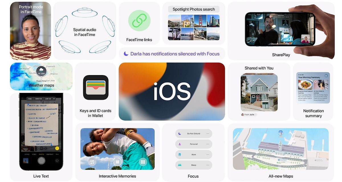 Key new features of iOS 15. Credit: Apple