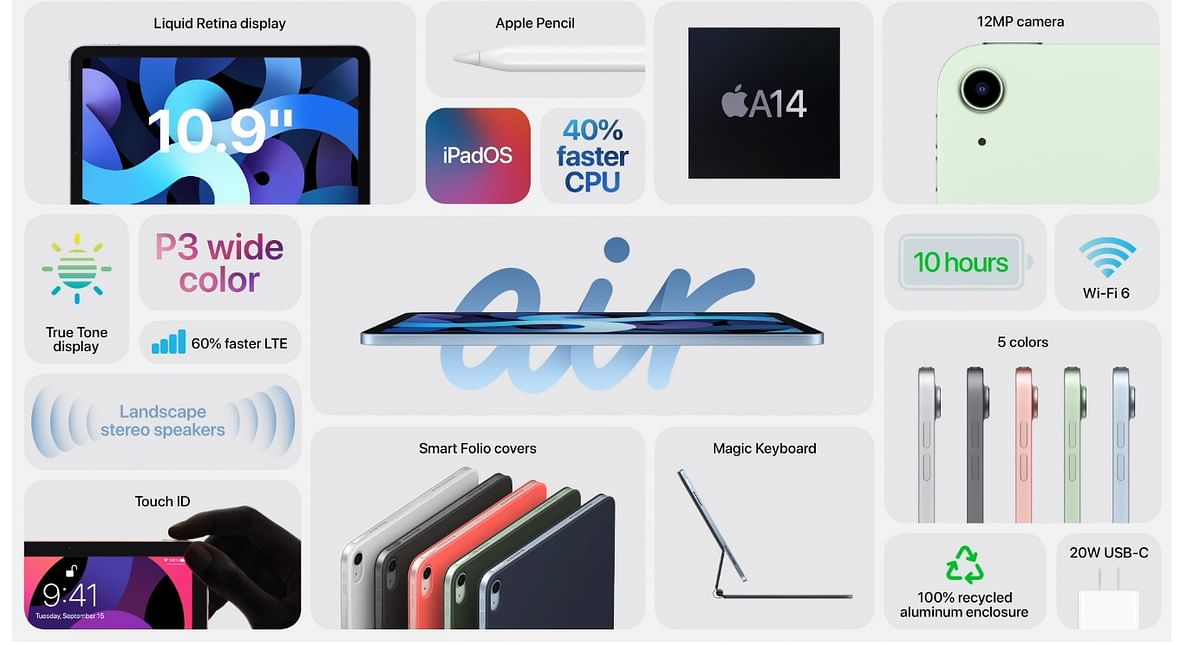Apple iPad Air 4 features. Credit: Apple