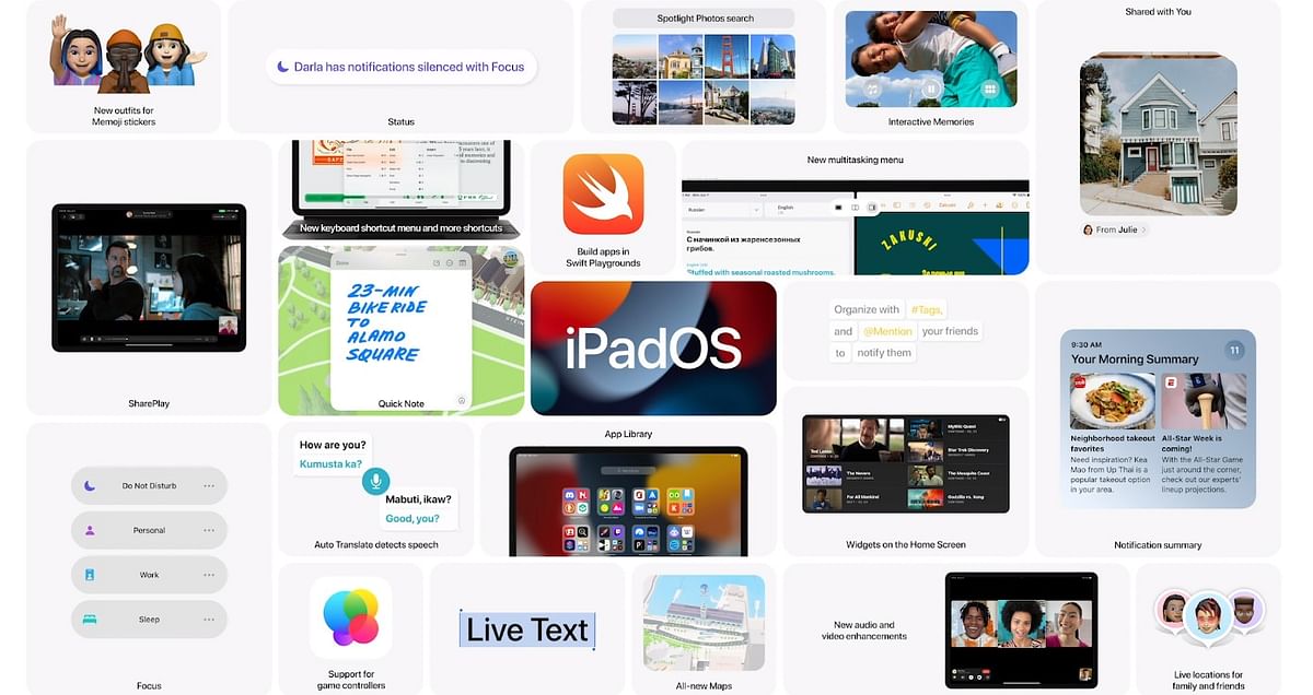 Key features of iPadOS 15. Credit: Apple