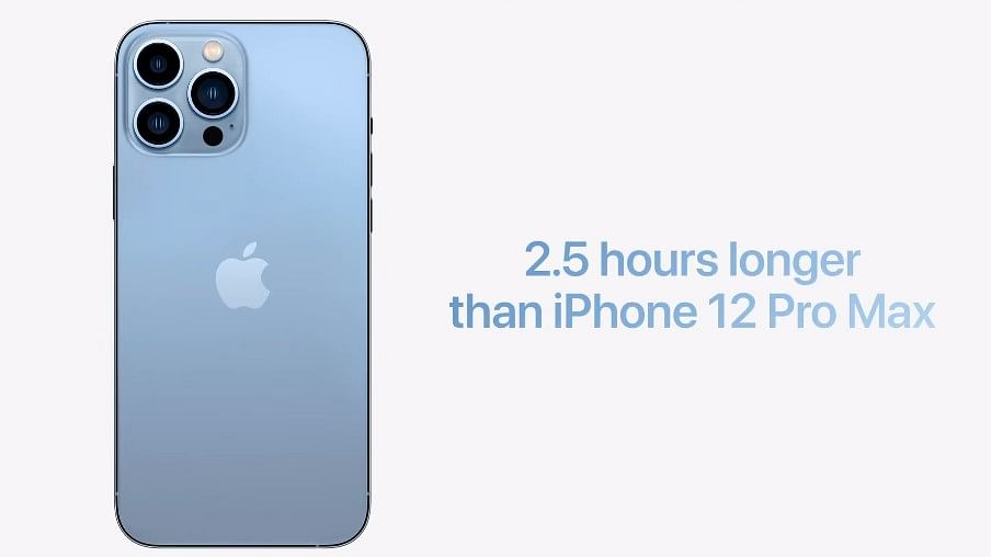 With 28 hours video playback capability, the new iPhone 13 Pro Max has the longest battery life for an iPhone to date. Credit: Apple