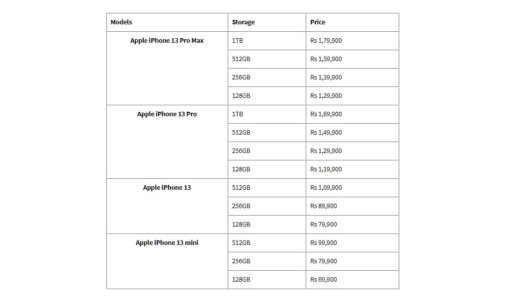 Price details of all Apple iPhone 13 series models. Credit: DH Photo/KVN Rohit