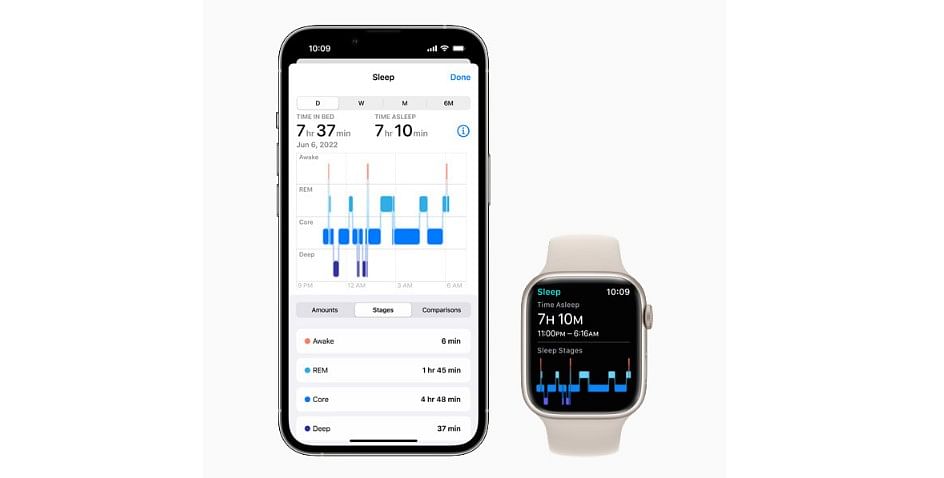 The new watchOS 9 is bringing more metrics to offer more detailed information on Sleep pattern. Credit: Apple