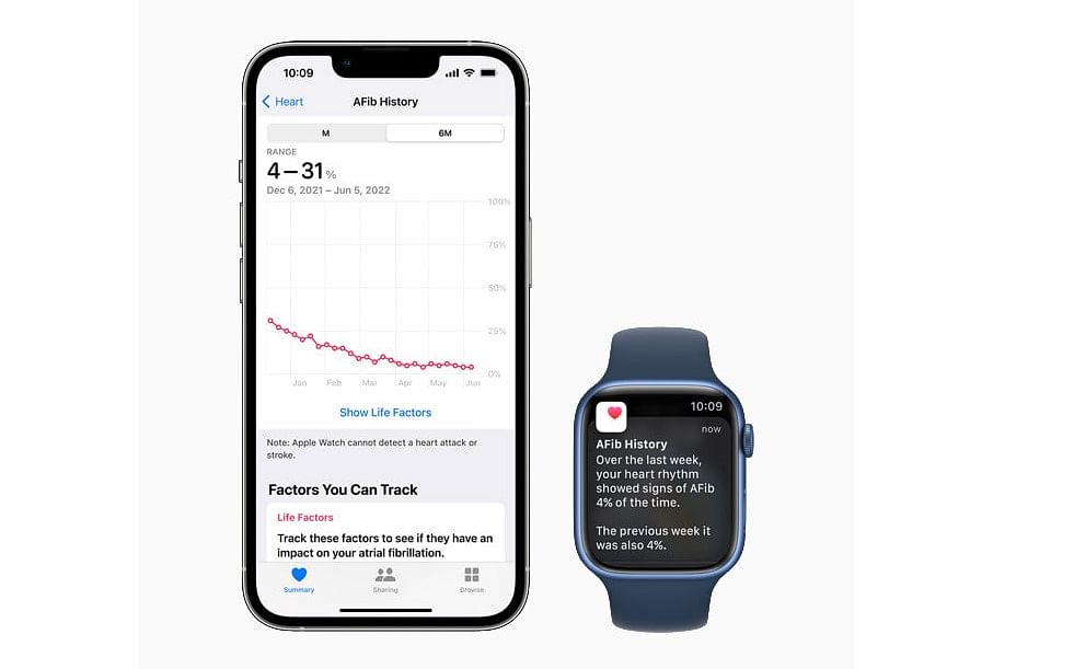 The new watchOS 9 will offer AFib history details. Credit: Apple