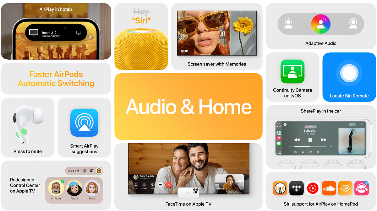 Key features coming with tvOS 17 and also to HomePods. Credit: Apple