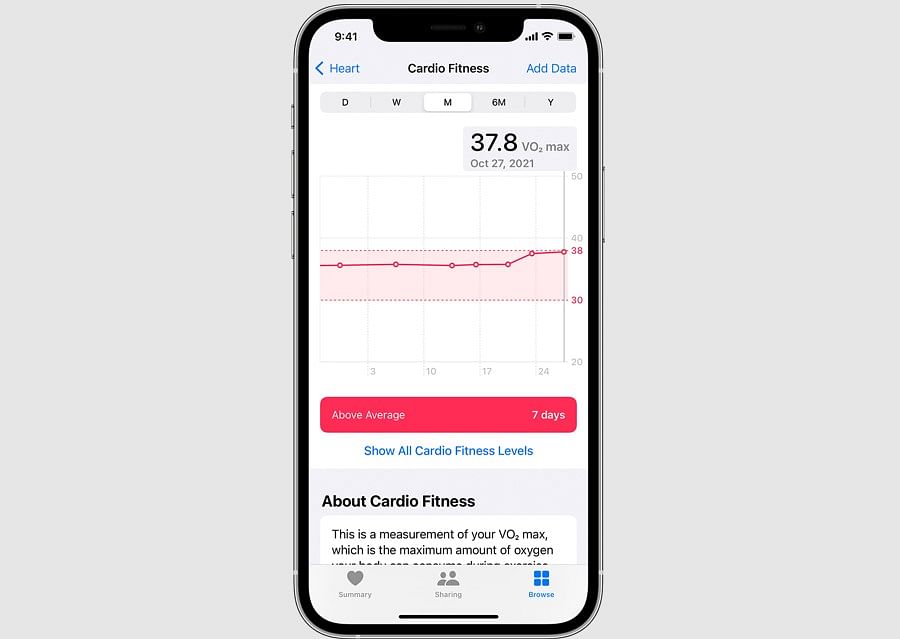 Cardio fitness can be viewed on the Apple Health app on iPhone. Credit: Apple