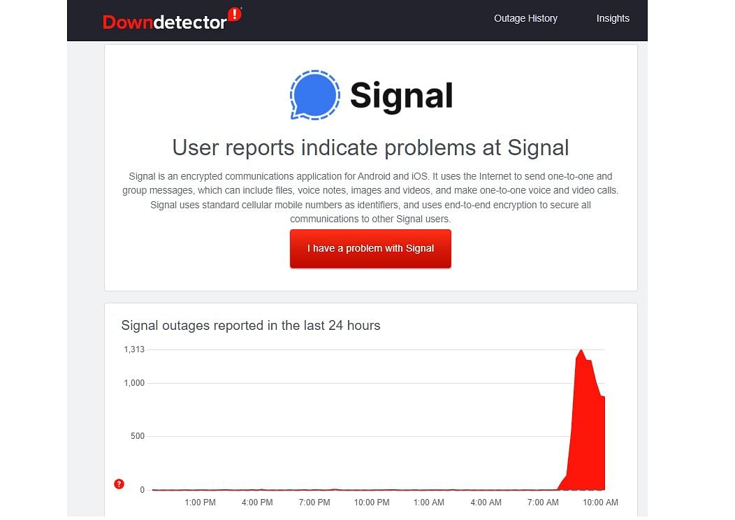Down Detector graph showing Signal app service outage.