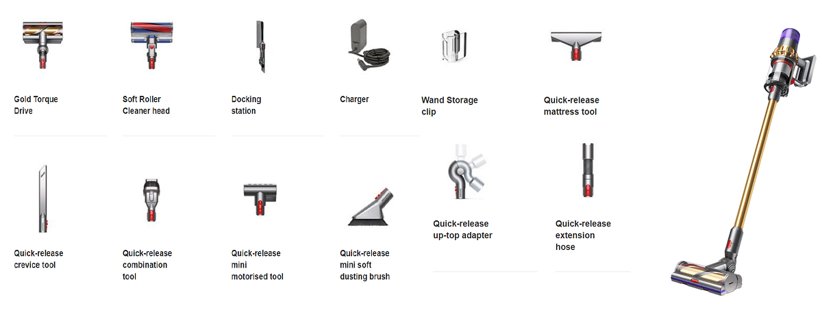 Dyson V11 Absolute Pro (Gold) accessories. Credit: Dyson website