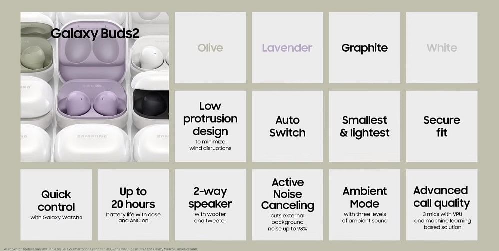 Key features of the Galaxy Buds2. Credit: Samsung