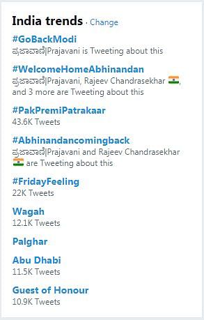 Screenshot of Twitter trends.(Captured at 1.21 pm on March 1, 2019)