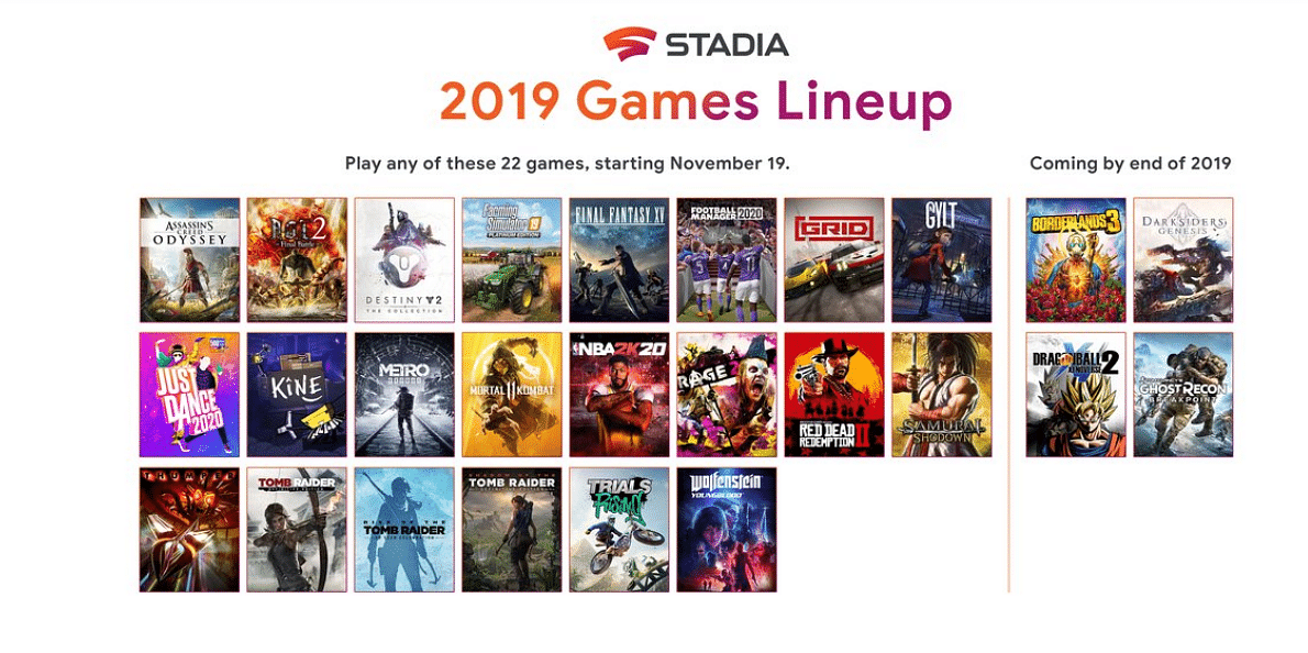 Gaming titles available on Google Stadia (Picture Credit: Google)