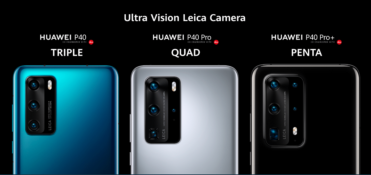 Huawei P40 series camera hardware (Picture: Huawei/Twitter)