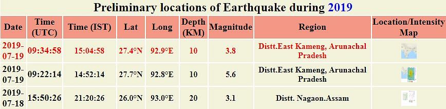 Earthquakes in the Assam an Arunachal Pradesh (Screen capture, source: India Meteorological Department Website)