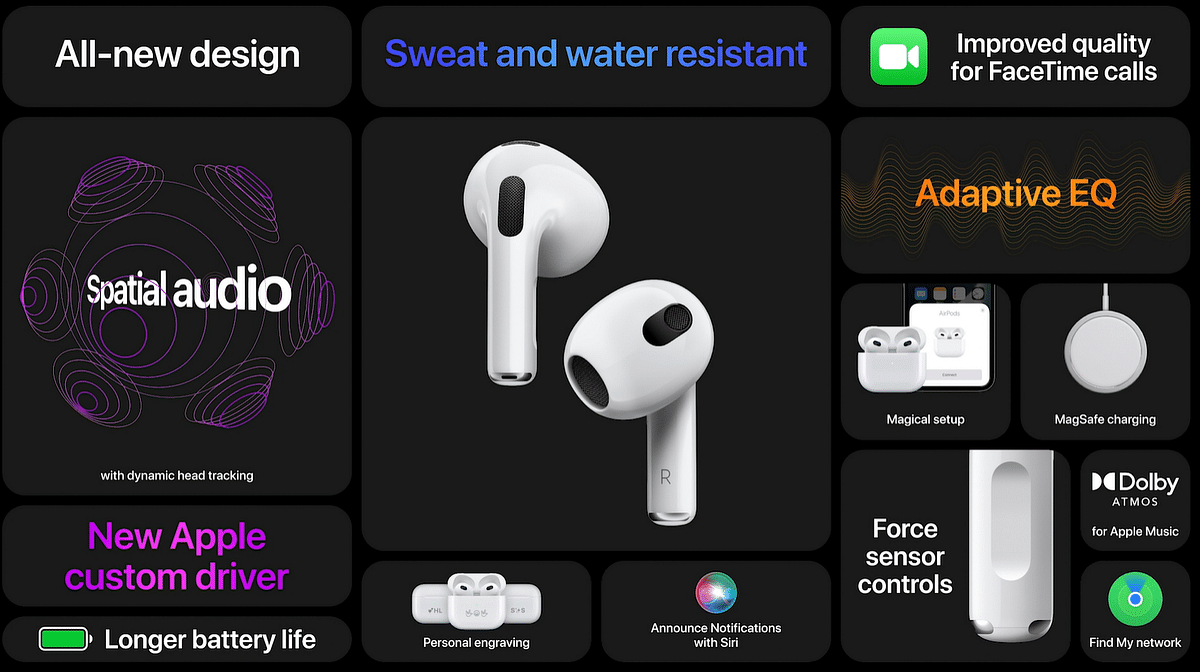 Key features of AirPods 3. Credit: Apple