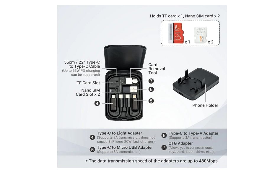Kiorafoto multi-purpose adapter-cable converter kit on Amazon (screen-grab)