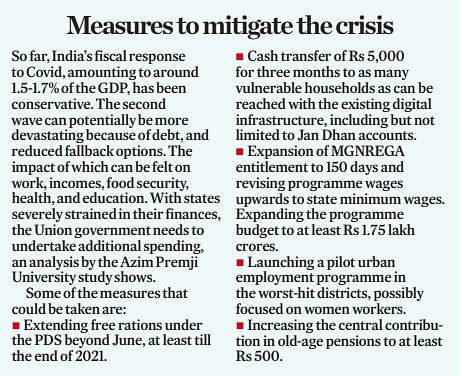 Measures to mitigate the crisis