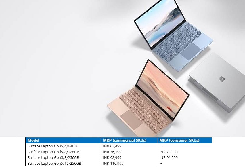 Microsoft Surface Laptop Go. Credit: Microsoft