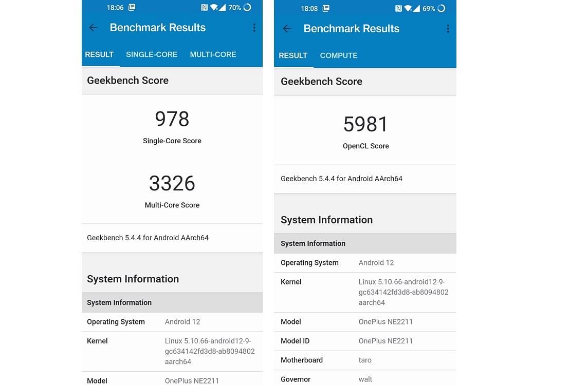 OnePlus 10 Pro performance score on Geekbench 5.0 app. Credit: DH Photo/KVN Rohit