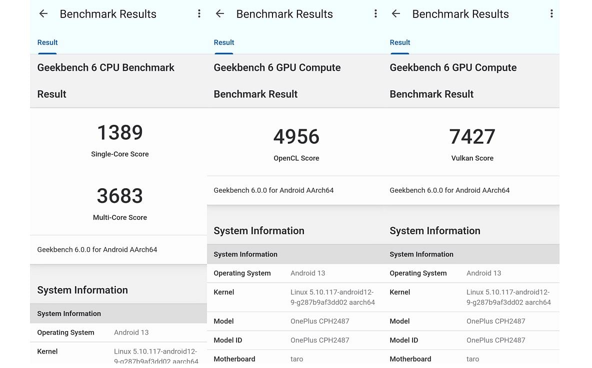 OnePlus 11R's score on Geekbench 6.0 performance testing app.