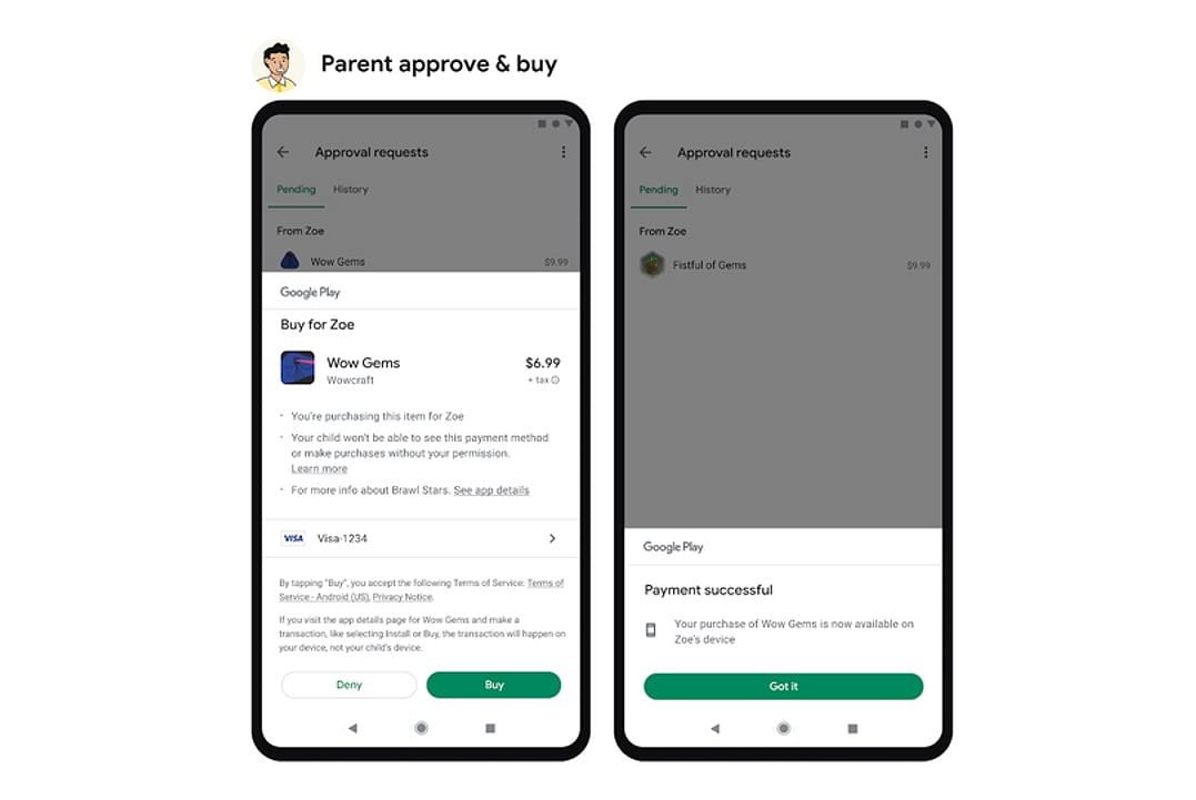 Parents can either approve or reject payment requests sent by children on Google Play Store. Credit: Google