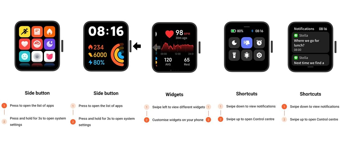 Tutorial on swipe gesture feature to navigate on Redmi Watch 2 Lite (via Xiaomi Wear app).