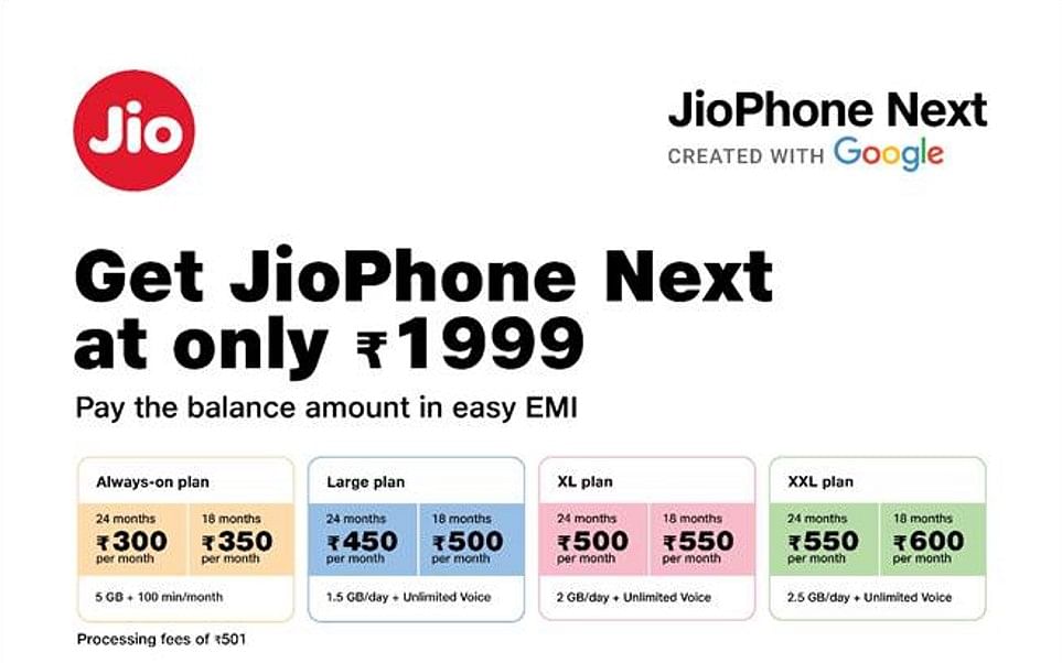 Reliance JioPhone Next offers. Credit: Reliance Jio.