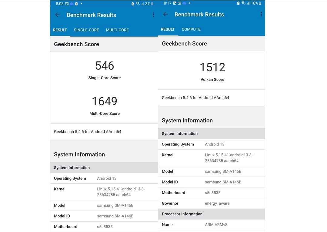Samsung Galaxy A14 5G's score on Geekbench 5.0 performance app. Credit: DH Photo/KVN Rohit