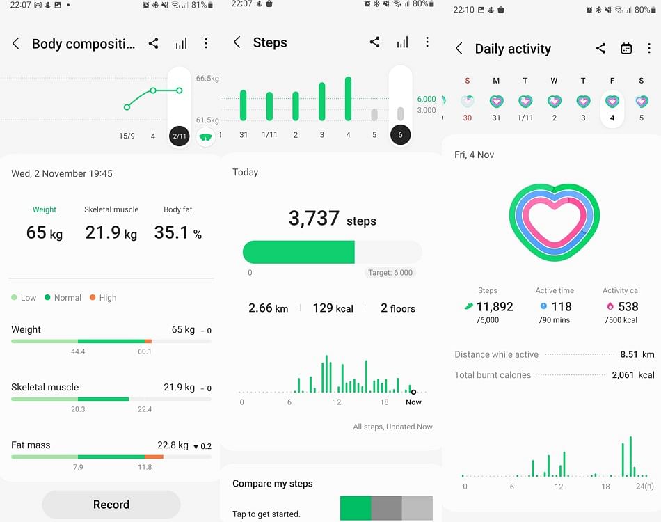 With the Galaxy Health app, you can check out the body composition, steps, and daily activities. Credit: DH Photo/KVN Rohit