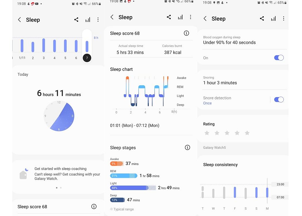 Samsung Galaxy Watch5 and Galaxy Health app offer comprehensive sleep data. Credit: DH Photo/KVN Rohit