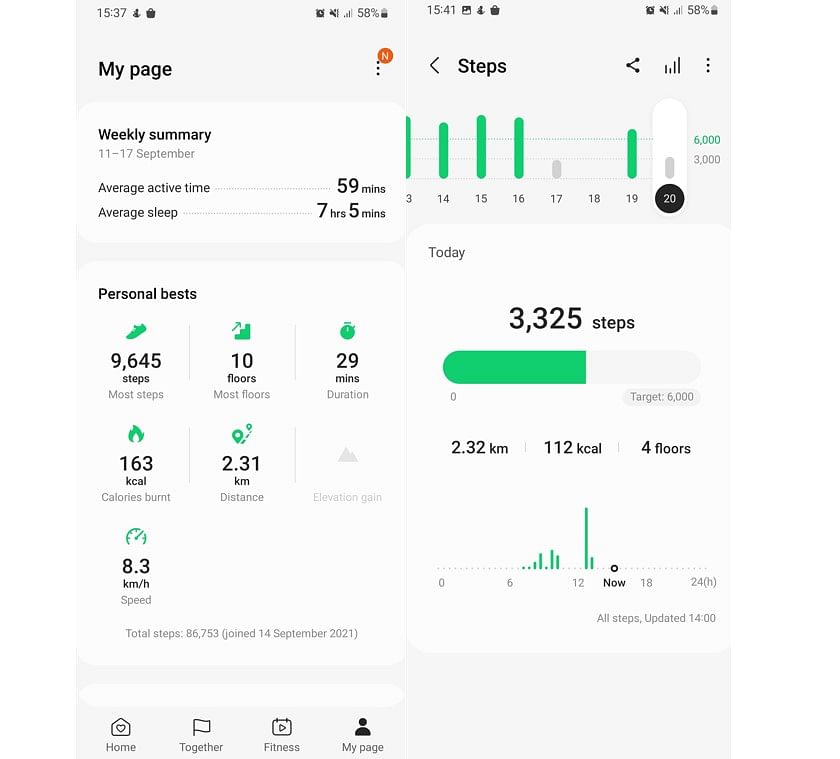 Summary of Physical Activity recorded by Samsung Galaxy Watch5 Pro. Credit: DH Photo/KVN Rohit