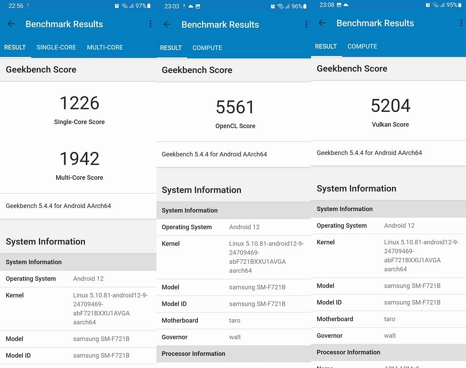 Performance score of the Galaxy Z Flip4 on Geekbench 5.0 app