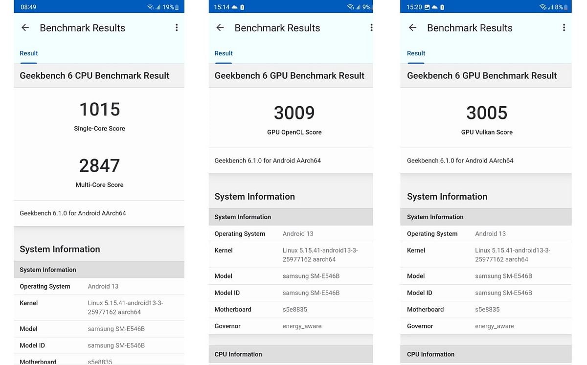 Samsung Galaxy F54 5G's CPU and GPU score on Geekbench performance testing app.