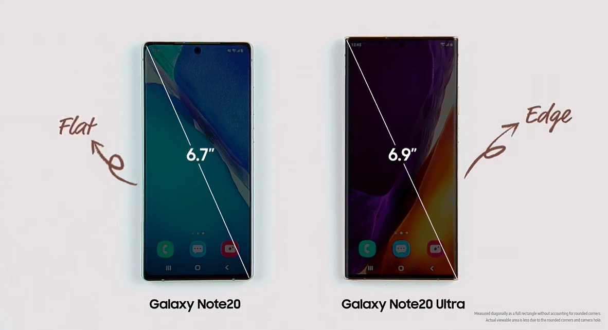 The new Galaxy Note20 and the Galaxy Note20 Ultra. Credit: Samsung