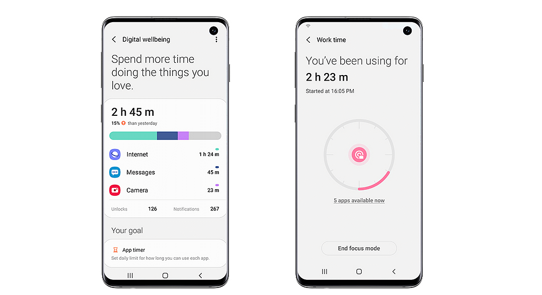 Digital wellbeing on the Galaxy S10 series (Picture Credit: Samsung)