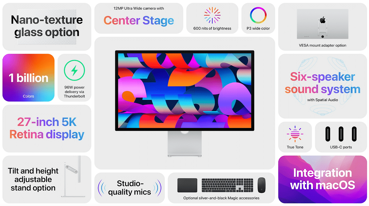 Key features of the new Studio Display. Picture Credit: Apple