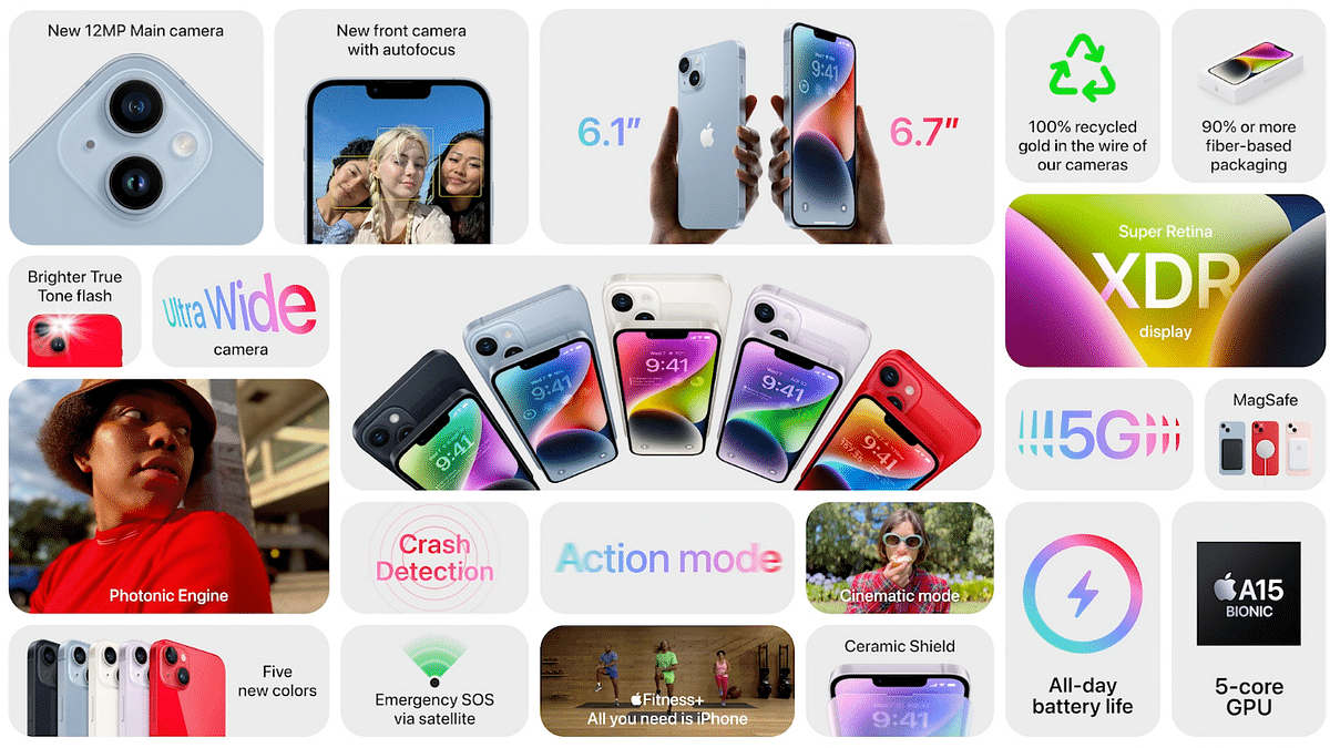 Key features of Apple iPhone 14 series. Credit: Apple