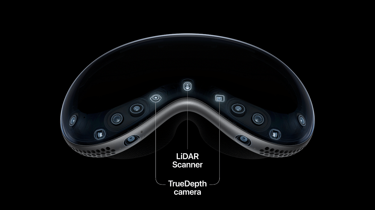 The new Vision Pro headset. Credit: Apple