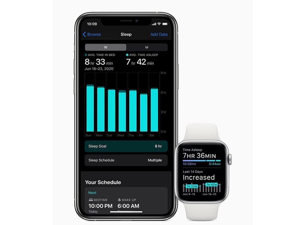 Sleep tracking feature coming with watchOS 7. Credit: Apple