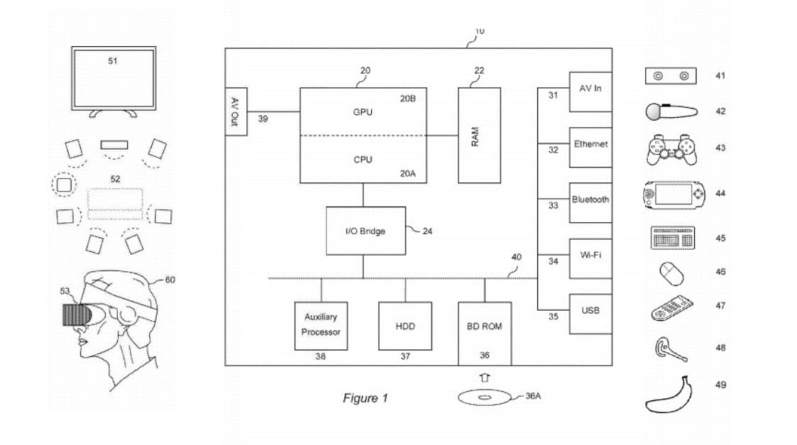 (Screen-grab of Sony patent document on USPTO website)
