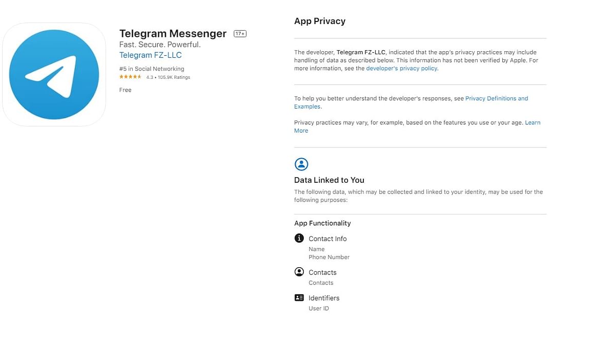 Telegram Messenger's Privacy Label on Apple App Store. Credit: DH Photo/KVN Rohit