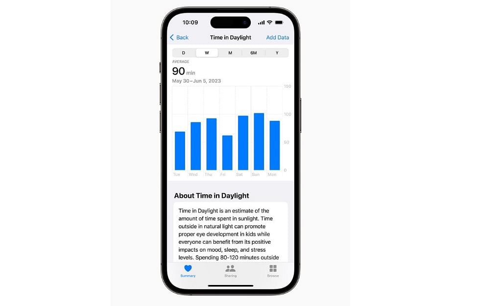 Time in Daylight feature. Credit: Apple
