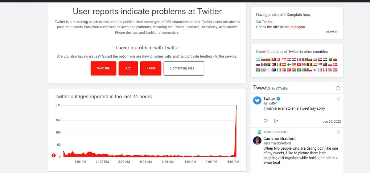 Twitter outage reported in India. Credit: Downdetector.com