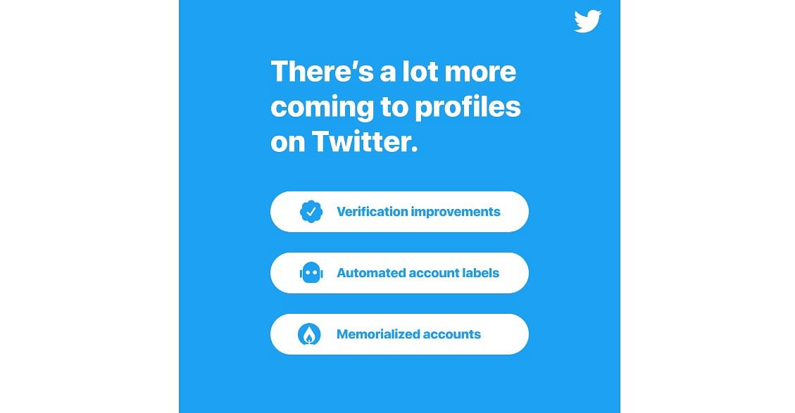 Twitter plans to bring three improvements to the micro-blogging sites in 2021. Credit: Twitter