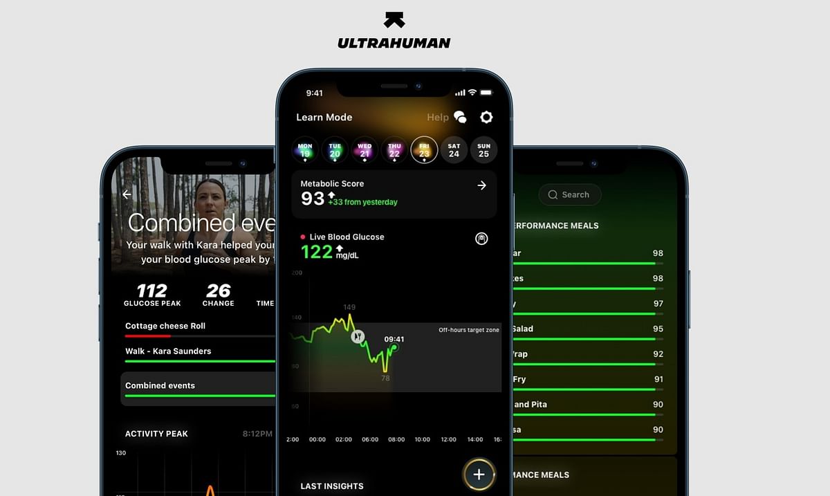 Details of biomarkers to indicate health of the body showed on the Ring app. Credit: Ultrahuman