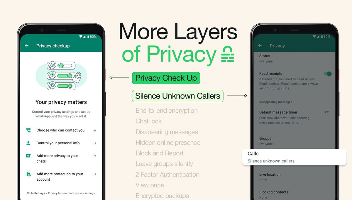 Privacy Check Up feature on WhatsApp. Credit: WhatsApp