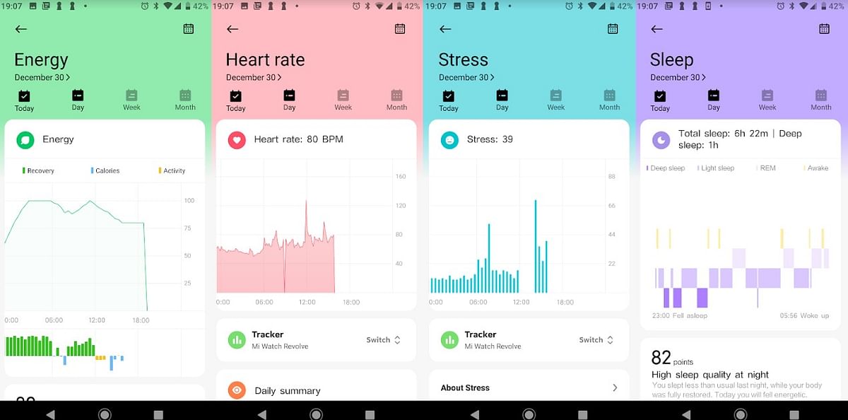 Energy level, heart rate tracker, stress monitor and sleep analysis features of Mi Watch Revolve recorded and show on Xiaomi Wear app. Credit: DH Photo/ KVN Rohit