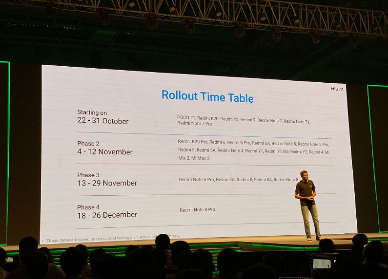 Xiaomi MIUI 11 roll-out plan for the Indian market (DH Photo/Rohit KVN)