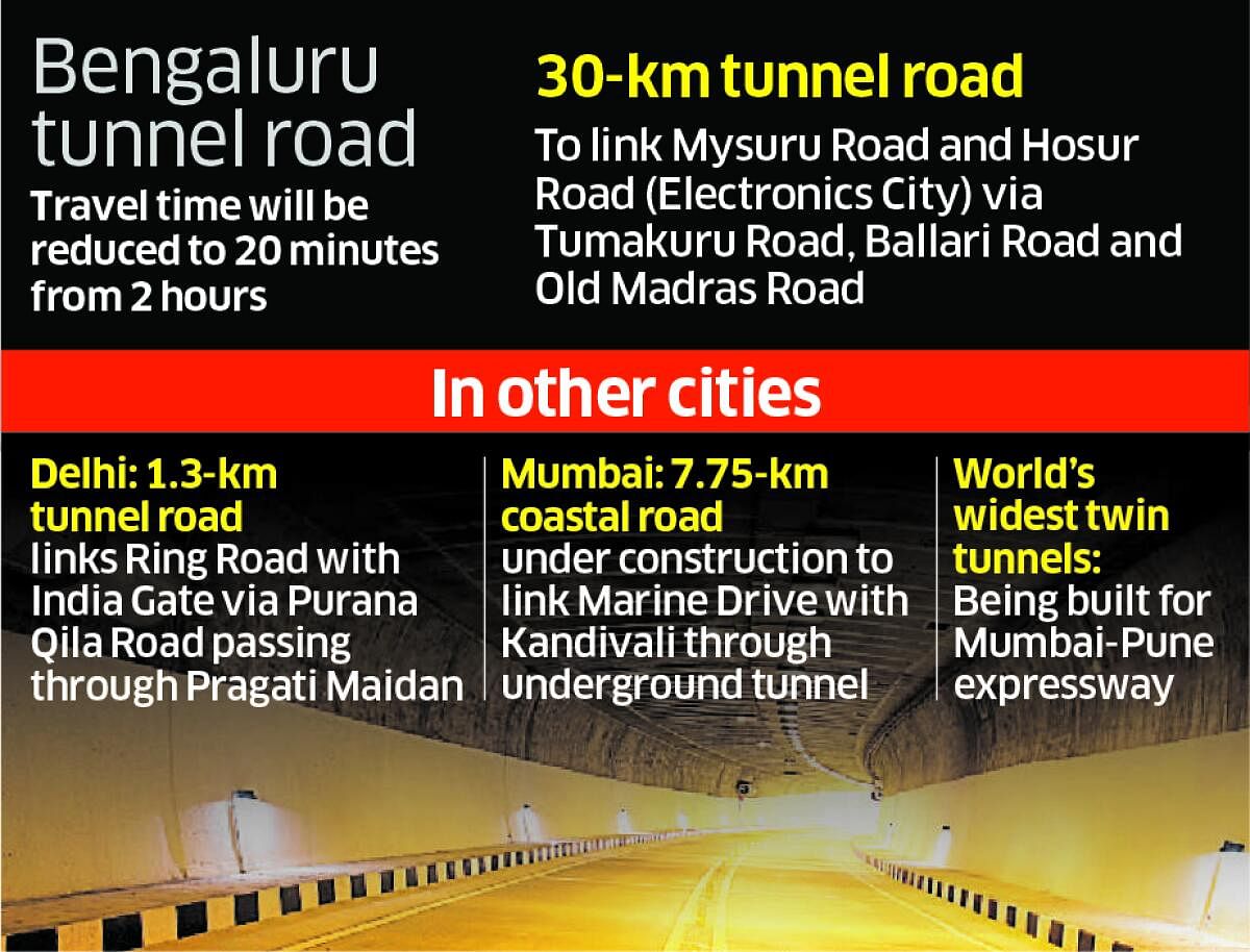 4K Drive Hosur road | Electronic City to Silk Board | Bengaluru city tour -  YouTube