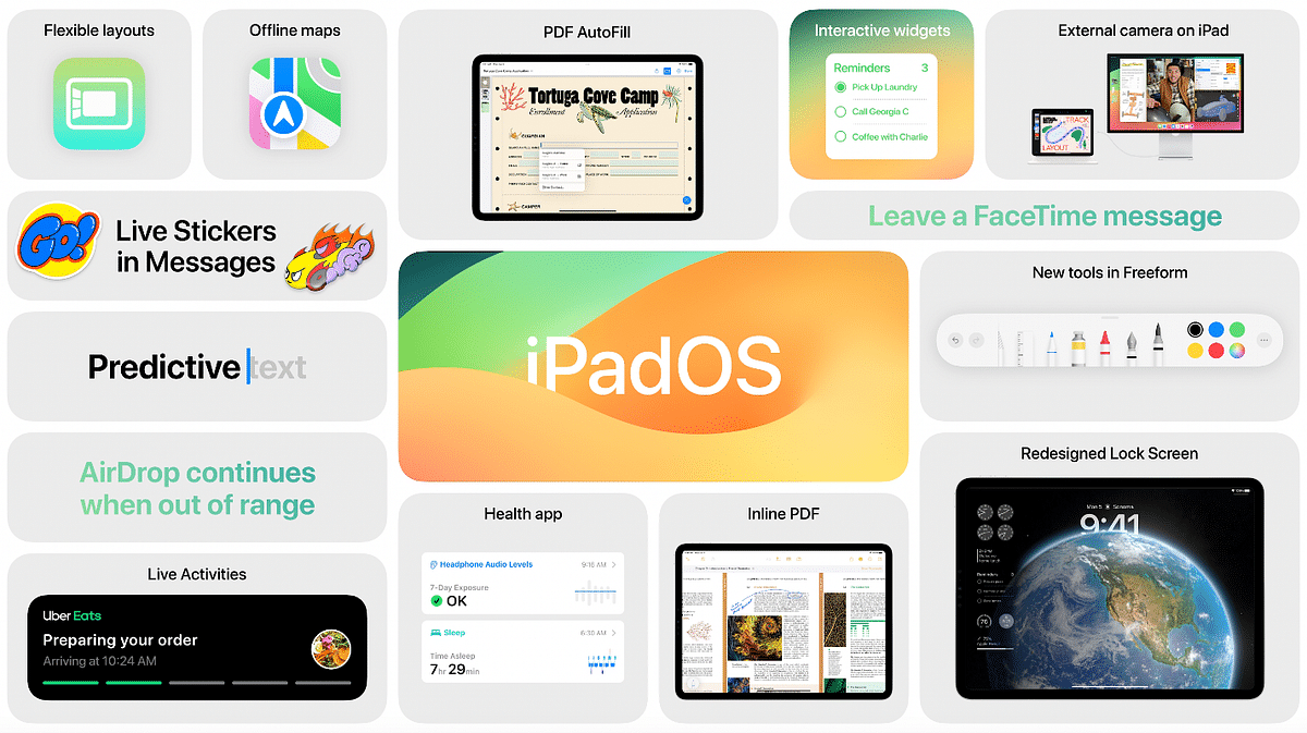 Key features of iPadOS 17. Credit: Apple