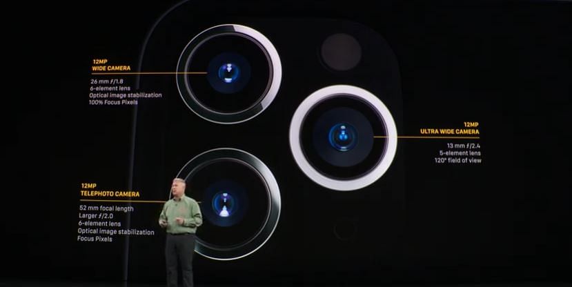 iPhone 11 Pro series camera details (Picture Credit: Apple)