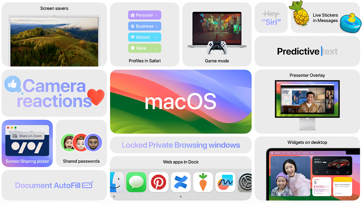 Key features of macOS 14 Sonoma. Credit: Apple